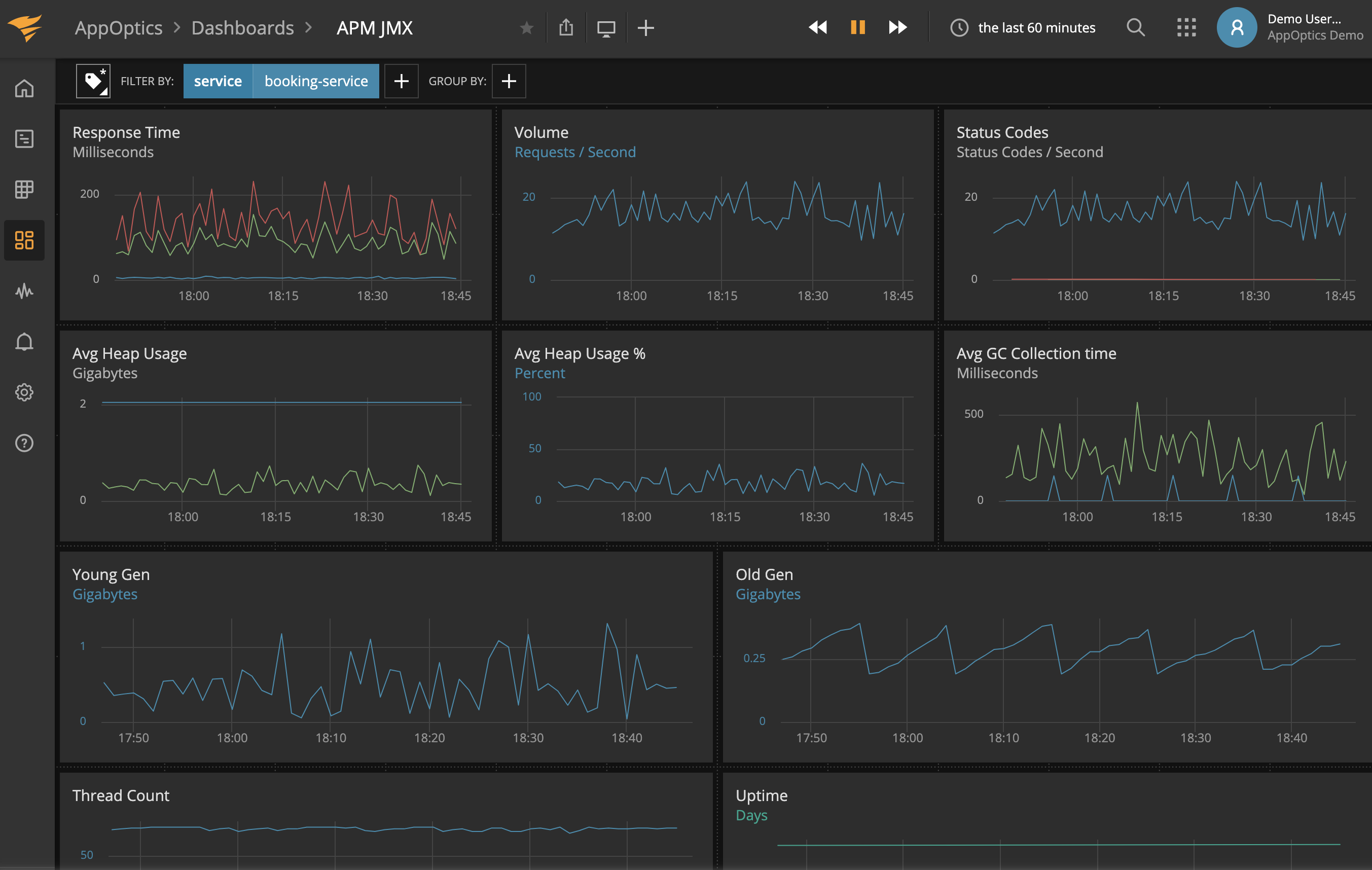 Metrics — AppOptics Knowledge Base